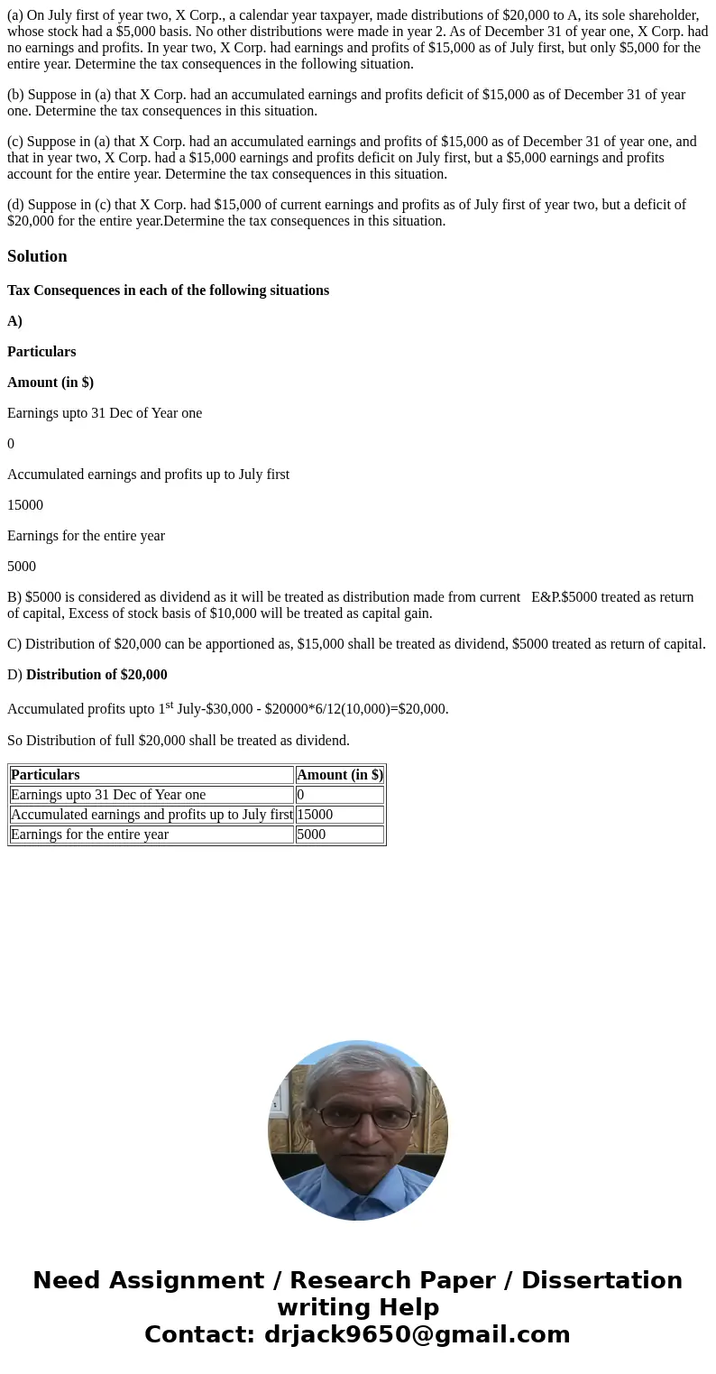 (a) On July first of year two, X Corp., a calendar year taxpayer, made distributions of $20,000 to A, its sole shareholder, whose stock had a $5,000 basis. No o (a) On July first of year two, X Corp., a calendar year taxpayer, made distributions of $20,000 to A, its sole shareholder, whose stock had a $5,000 basis. No o