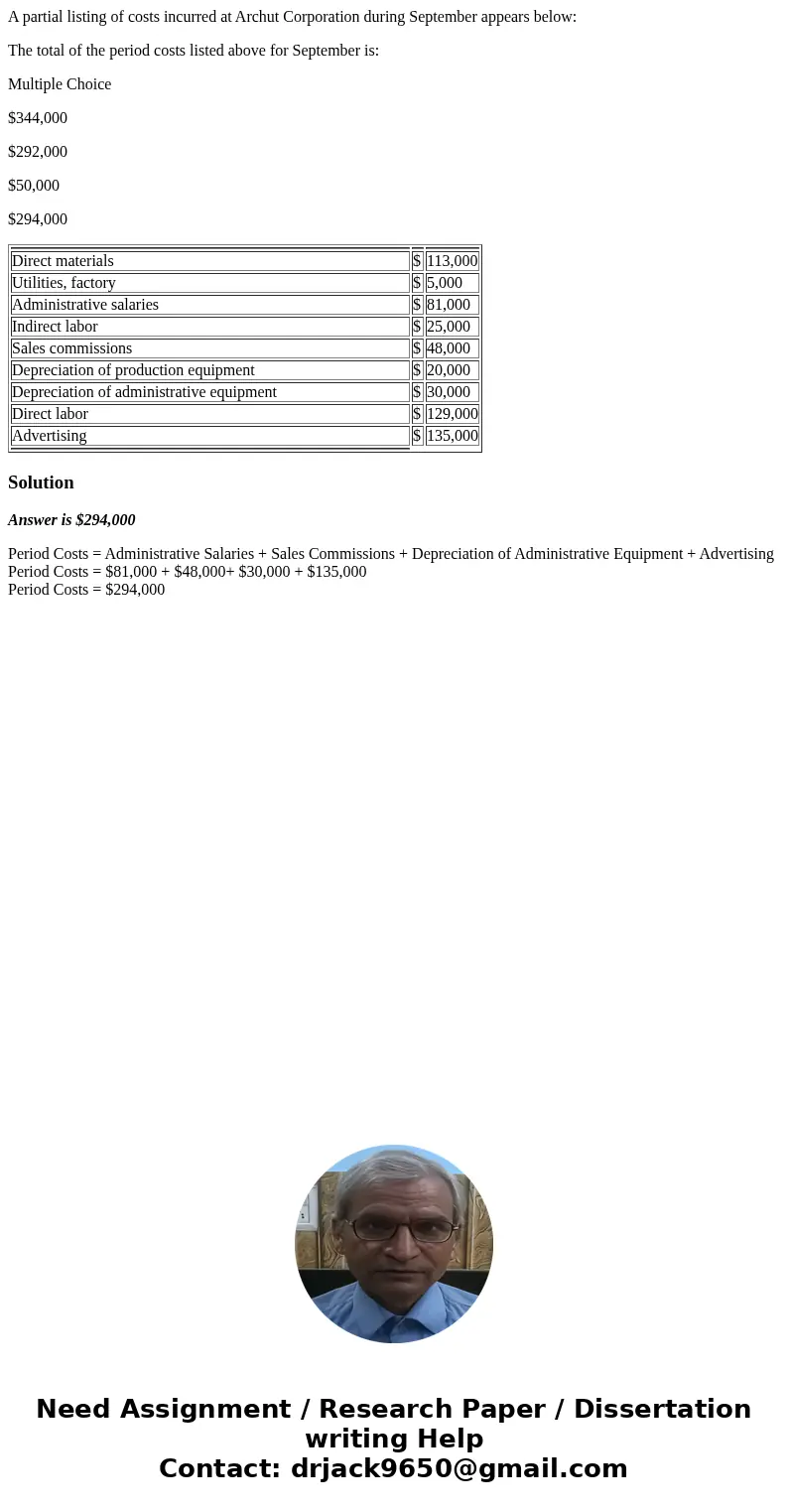 A partial listing of costs incurred at Archut Corporation during September appears below: The total of the period costs listed above for September is: Multiple 