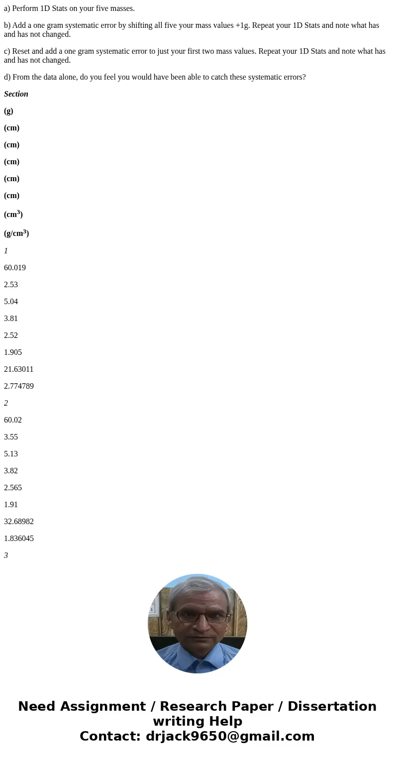 a) Perform 1D Stats on your five masses. b) Add a one gram systematic error by shifting all five your mass values +1g. Repeat your 1D Stats and note what has an