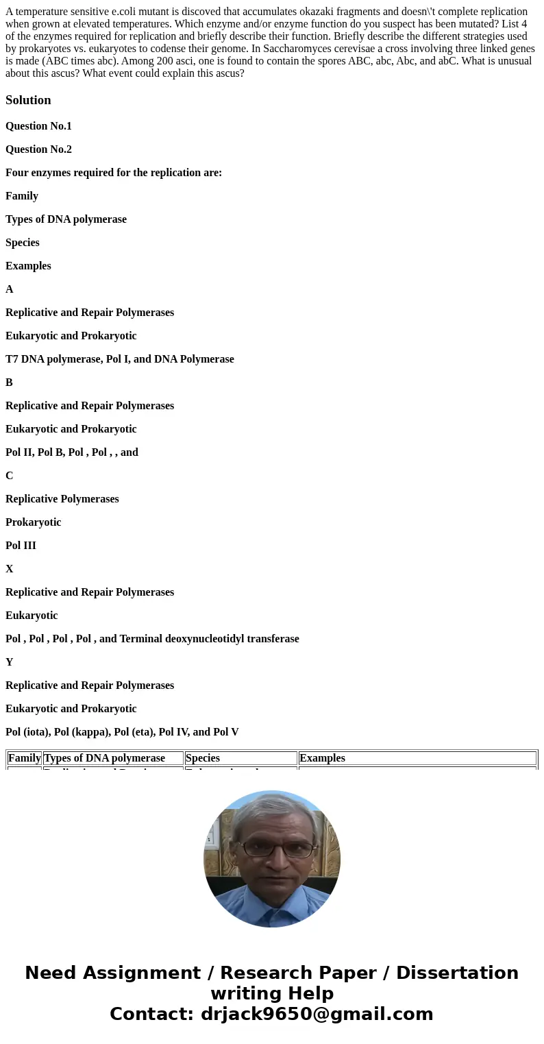 A temperature sensitive e.coli mutant is discoved that accumulates okazaki fragments and doesn\'t complete replication when grown at elevated temperatures. Whi  A temperature sensitive e.coli mutant is discoved that accumulates okazaki fragments and doesn\'t complete replication when grown at elevated temperatures. Whi