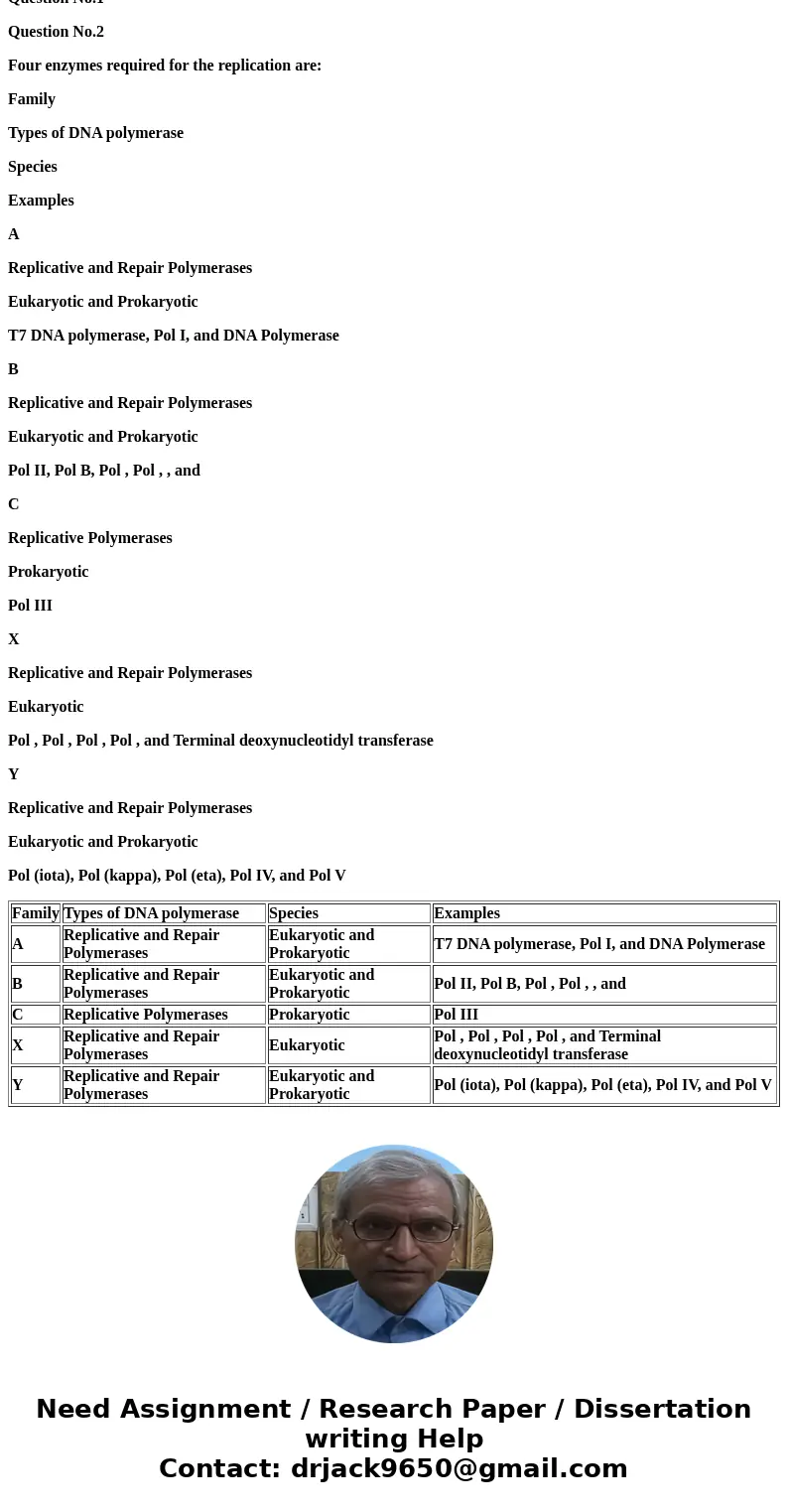 A temperature sensitive e.coli mutant is discoved that accumulates okazaki fragments and doesn\'t complete replication when grown at elevated temperatures. Whi  A temperature sensitive e.coli mutant is discoved that accumulates okazaki fragments and doesn\'t complete replication when grown at elevated temperatures. Whi