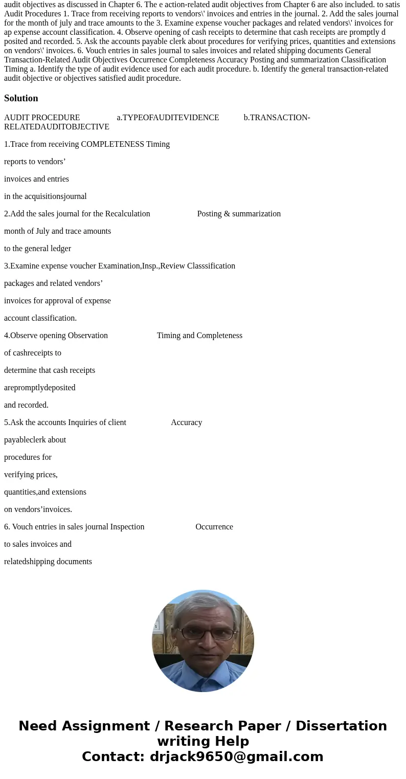  Account 4 7-27 (oBJECTIVE 74) The following are various audit procedures performed specific transaction-related audit objectives as discussed in Chapter 6. The