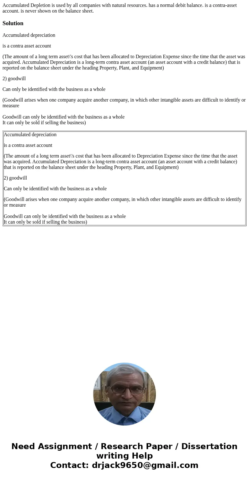 Accumulated Depletion is used by all companies with natural resources. has a normal debit balance. is a contra-asset account. is never shown on the balance she  Accumulated Depletion is used by all companies with natural resources. has a normal debit balance. is a contra-asset account. is never shown on the balance she