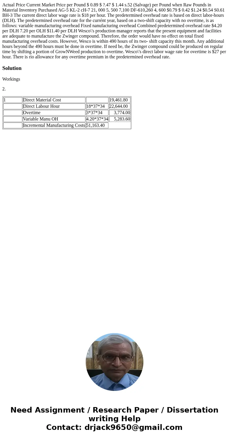  Actual Price Current Market Price per Pound $ 0.89 $ ?.47 $ 1.44 s.52 (Salvage) per Pound when Raw Pounds in Material Inventory Purchased AG-5 KL-2 cH-7 21, 00