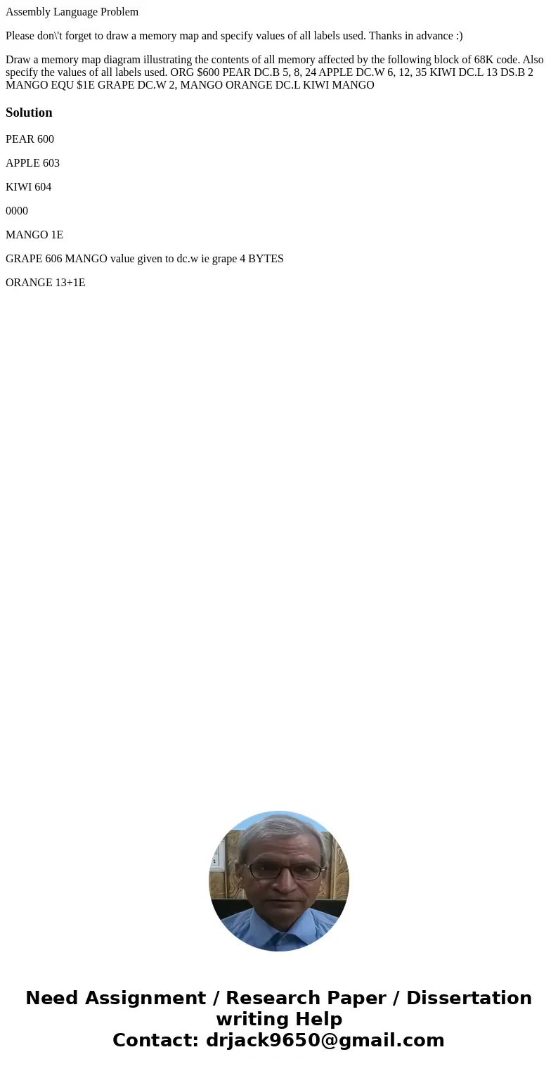 Assembly Language Problem Please don\'t forget to draw a memory map and specify values of all labels used. Thanks in advance :) Draw a memory map diagram illust Assembly Language Problem Please don\'t forget to draw a memory map and specify values of all labels used. Thanks in advance :) Draw a memory map diagram illust