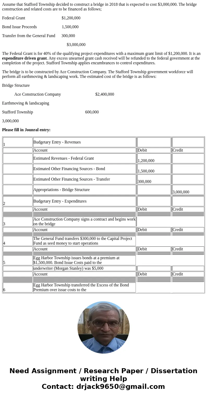 Assume that Stafford Township decided to construct a bridge in 2018 that is expected to cost $3,000,000. The bridge construction and related costs are to be fin