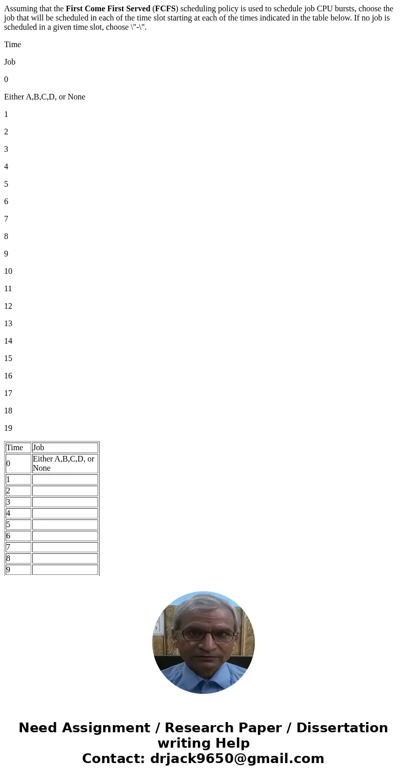 Assuming that the First Come First Served (FCFS) scheduling policy is used to schedule job CPU bursts, choose the job that will be scheduled in each of the time Assuming that the First Come First Served (FCFS) scheduling policy is used to schedule job CPU bursts, choose the job that will be scheduled in each of the time