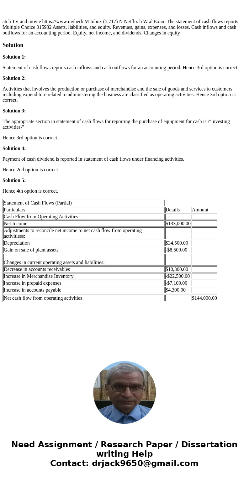  atch TV and movie https://www.myherb M Inbox (5,717) N Netflix h W al Exam The statement of cash flows reports Multiple Choice 015932 Assets, liabilities, and 