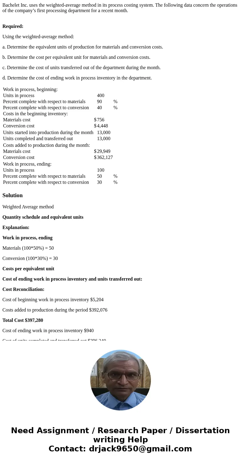 Bachelet Inc. uses the weighted-average method in its process costing system. The following data concern the operations of the company’s first processing depart