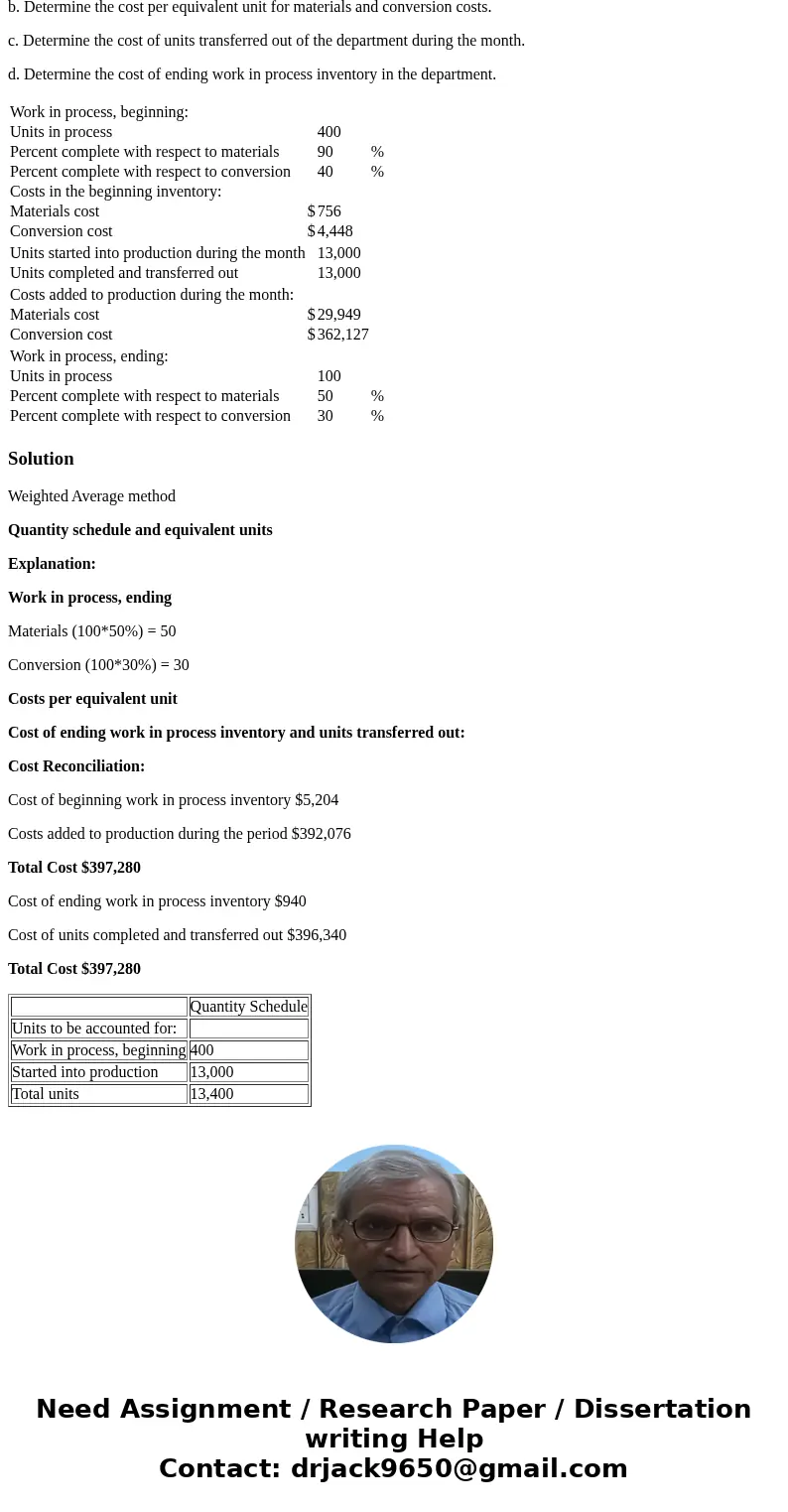 Bachelet Inc. uses the weighted-average method in its process costing system. The following data concern the operations of the company’s first processing depart