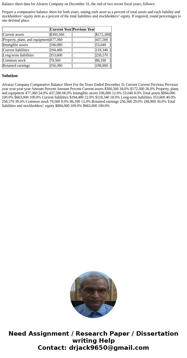 Balance sheet data for Alvarez Company on December 31, the end of two recent fiscal years, follows: Prepare a comparative balance sheet for both years, stating 
