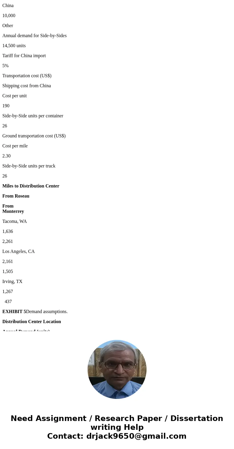 Based on the case study I provided found below: Which location provides Polaris the greatest advantage? What factors should be considered in making this decisio