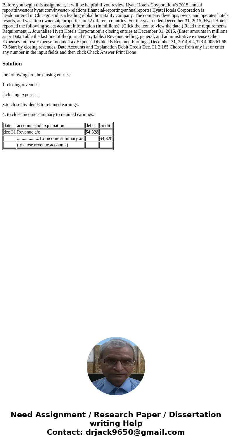 Before you begin this assignment, it will be helpful if you review Hyatt Hotels Covporation\'s 2015 annual reportttinvestors hvatt com/investor-relations finan  Before you begin this assignment, it will be helpful if you review Hyatt Hotels Covporation\'s 2015 annual reportttinvestors hvatt com/investor-relations finan