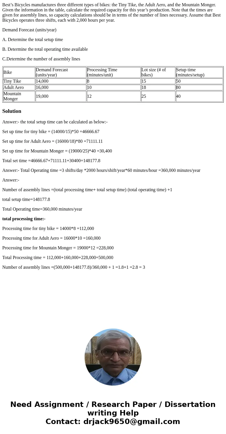 Best’s Bicycles manufactures three different types of bikes: the Tiny Tike, the Adult Aero, and the Mountain Monger. Given the information in the table, calcula Best’s Bicycles manufactures three different types of bikes: the Tiny Tike, the Adult Aero, and the Mountain Monger. Given the information in the table, calcula