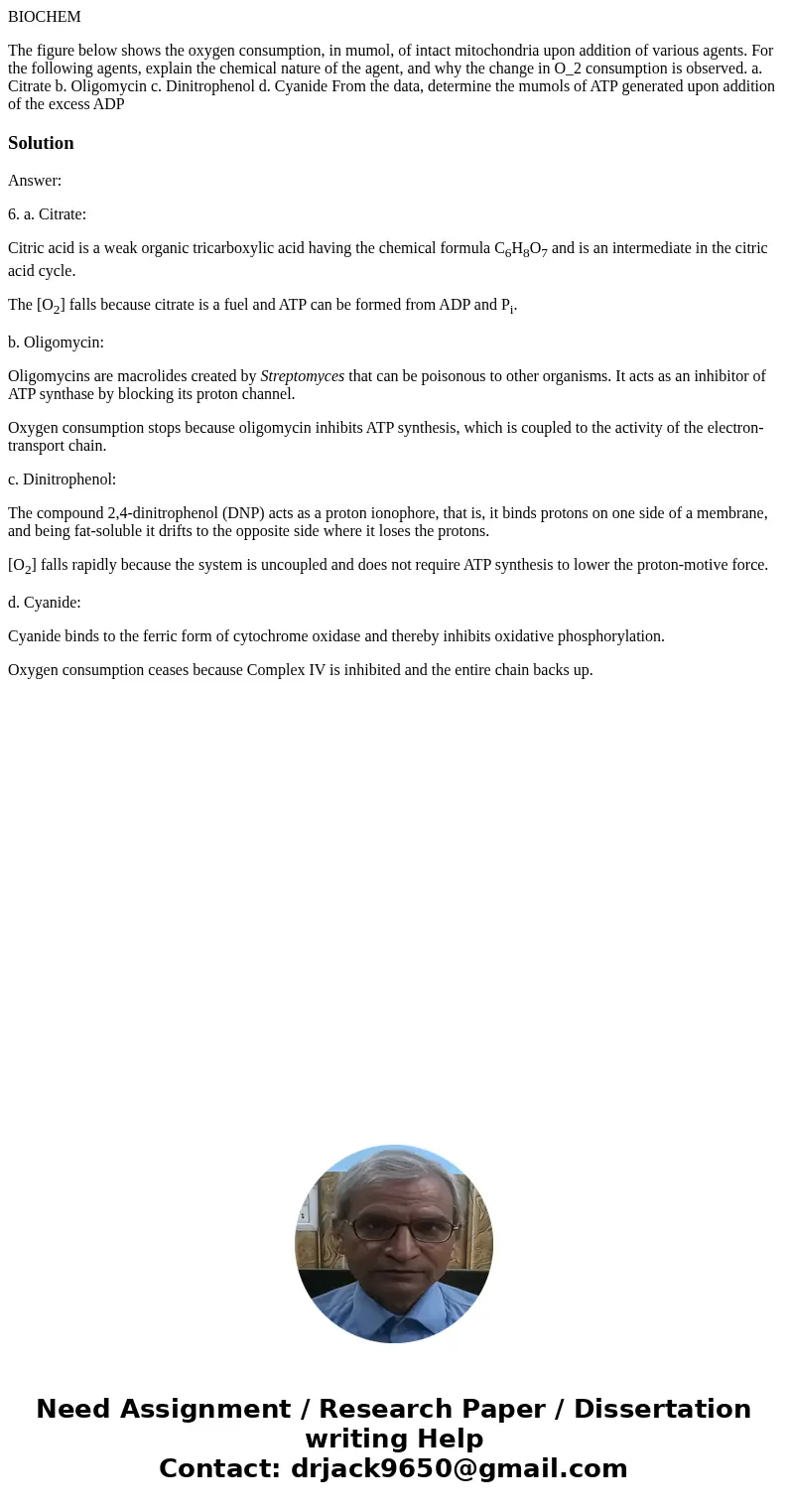 BIOCHEM The figure below shows the oxygen consumption, in mumol, of intact mitochondria upon addition of various agents. For the following agents, explain the c