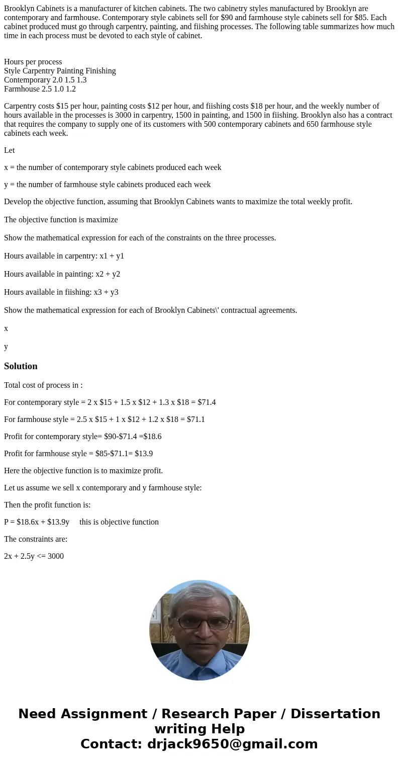 Brooklyn Cabinets is a manufacturer of kitchen cabinets. The two cabinetry styles manufactured by Brooklyn are contemporary and farmhouse. Contemporary style ca Brooklyn Cabinets is a manufacturer of kitchen cabinets. The two cabinetry styles manufactured by Brooklyn are contemporary and farmhouse. Contemporary style ca