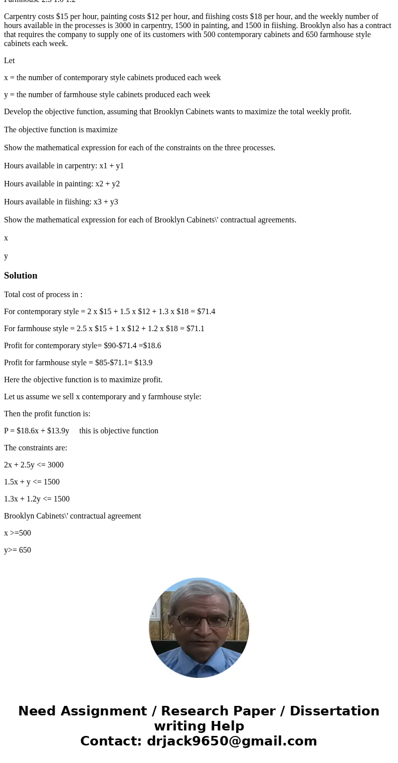 Brooklyn Cabinets is a manufacturer of kitchen cabinets. The two cabinetry styles manufactured by Brooklyn are contemporary and farmhouse. Contemporary style ca Brooklyn Cabinets is a manufacturer of kitchen cabinets. The two cabinetry styles manufactured by Brooklyn are contemporary and farmhouse. Contemporary style ca