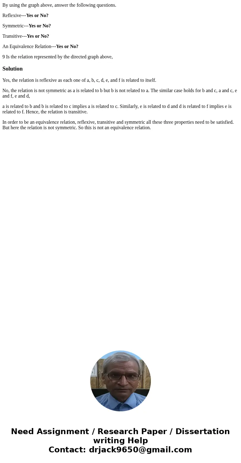 By using the graph above, answer the following questions. Reflexive---Yes or No? Symmetric---Yes or No? Transitive---Yes or No? An Equivalence Relation---Yes or By using the graph above, answer the following questions. Reflexive---Yes or No? Symmetric---Yes or No? Transitive---Yes or No? An Equivalence Relation---Yes or