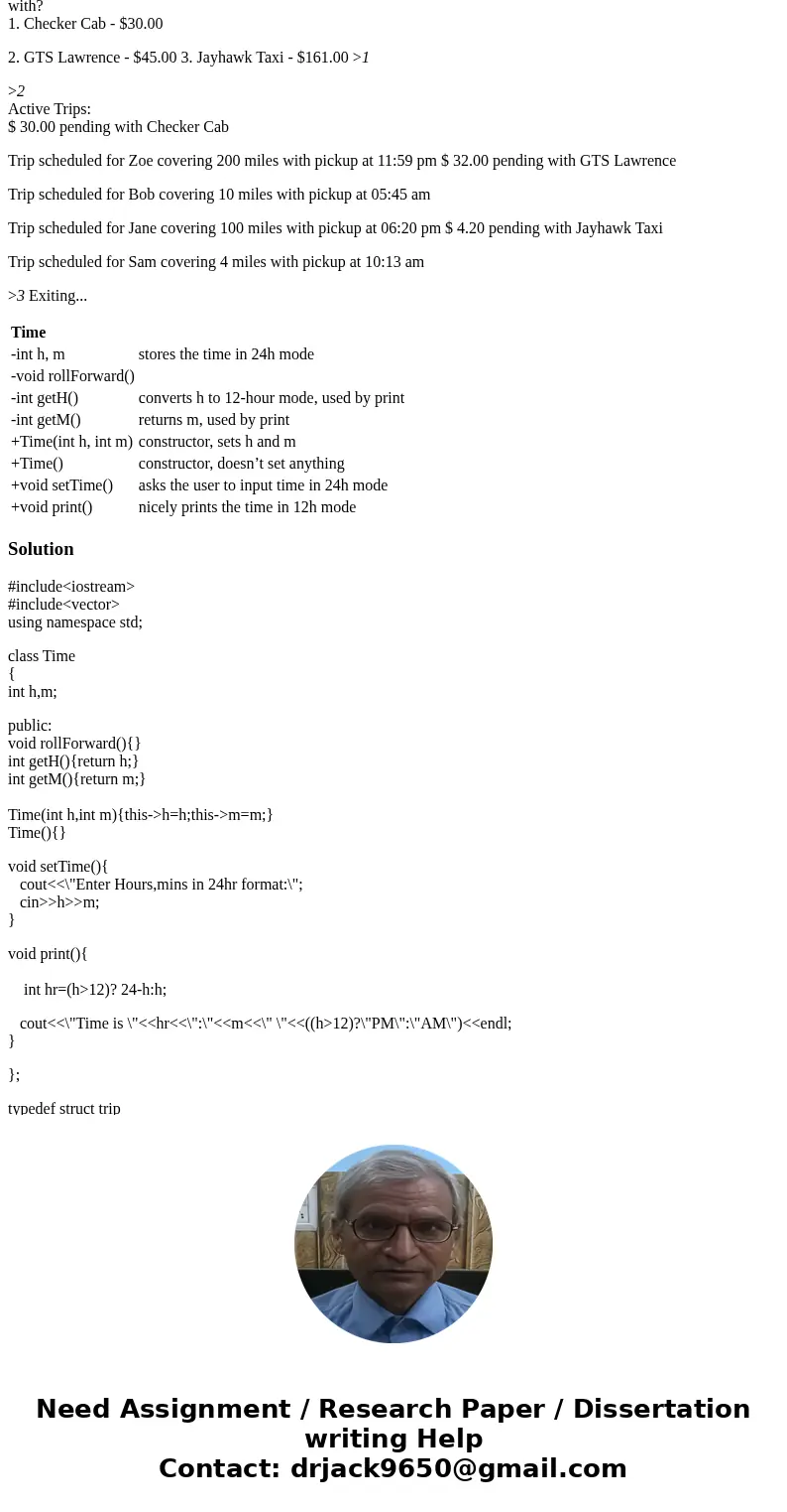 C++ HELP: Problem As a concierge at a local hotel, you would like to simplify your work when ordering taxi rides for your customers. Write a program that will p