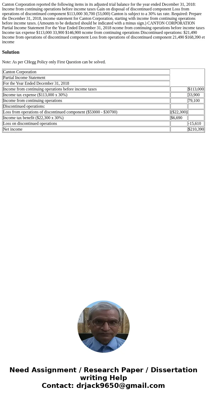  Canton Corporation reported the following items in its adjusted trial balance for the year ended December 31, 2018: Income from continuing operations before in