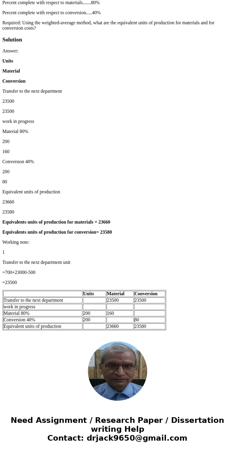 Carver Inc. uses the weighted-average method in its process costing system. The following data concern the operations of the company\'s first processing departm