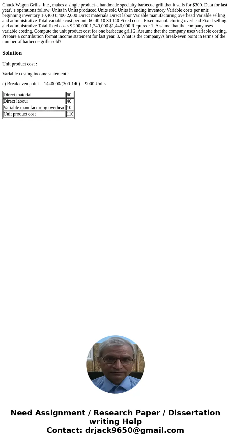 Chuck Wagon Grills, Inc., makes a single product-a handmade specialty barbecue grill that it sells for $300. Data for last year\':s operations follow: Units in  Chuck Wagon Grills, Inc., makes a single product-a handmade specialty barbecue grill that it sells for $300. Data for last year\':s operations follow: Units in