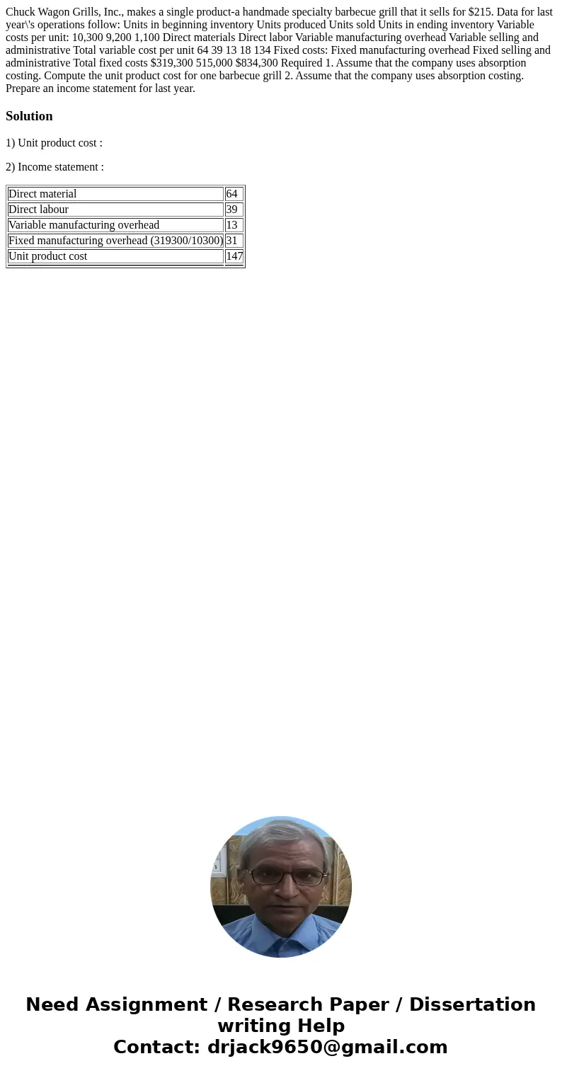 Chuck Wagon Grills, Inc., makes a single product-a handmade specialty barbecue grill that it sells for $215. Data for last year\'s operations follow: Units in   Chuck Wagon Grills, Inc., makes a single product-a handmade specialty barbecue grill that it sells for $215. Data for last year\'s operations follow: Units in