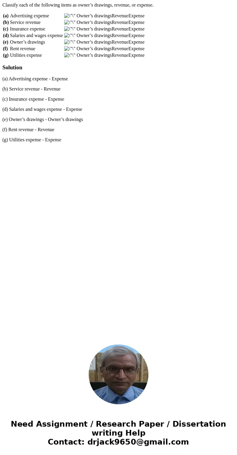 Classify each of the following items as owner’s drawings, revenue, or expense. (a) Advertising expense Owner’s drawingsRevenueExpense (b) Service revenue Owner’