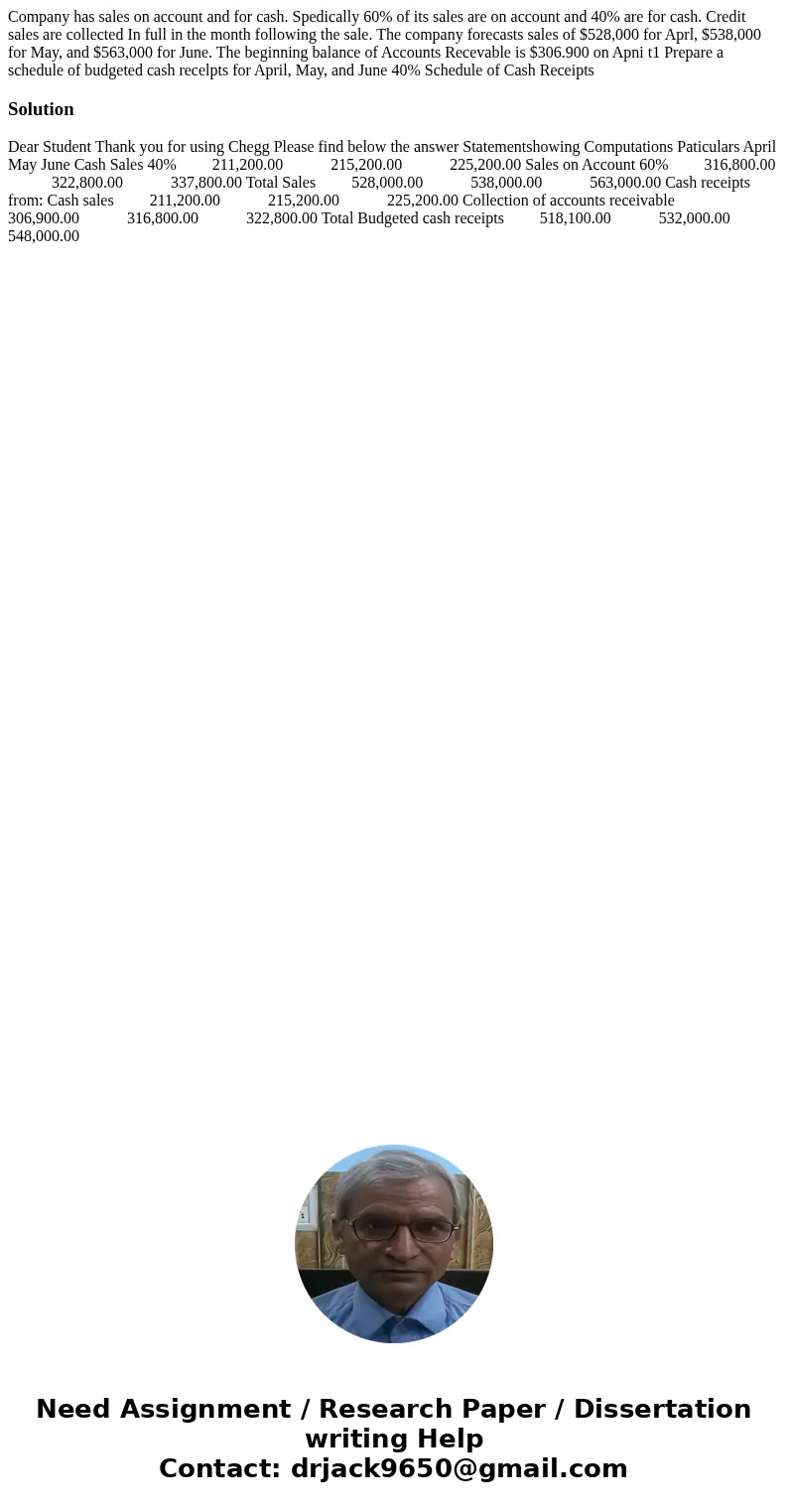 Company has sales on account and for cash. Spedically 60% of its sales are on account and 40% are for cash. Credit sales are collected In full in the month fol  Company has sales on account and for cash. Spedically 60% of its sales are on account and 40% are for cash. Credit sales are collected In full in the month fol