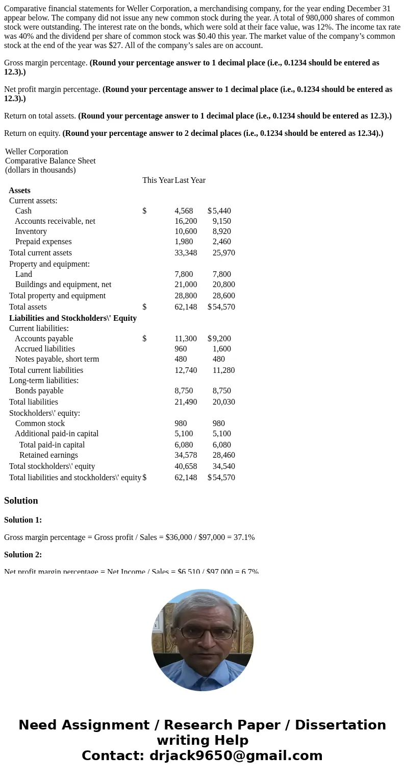 Comparative financial statements for Weller Corporation, a merchandising company, for the year ending December 31 appear below. The company did not issue any ne