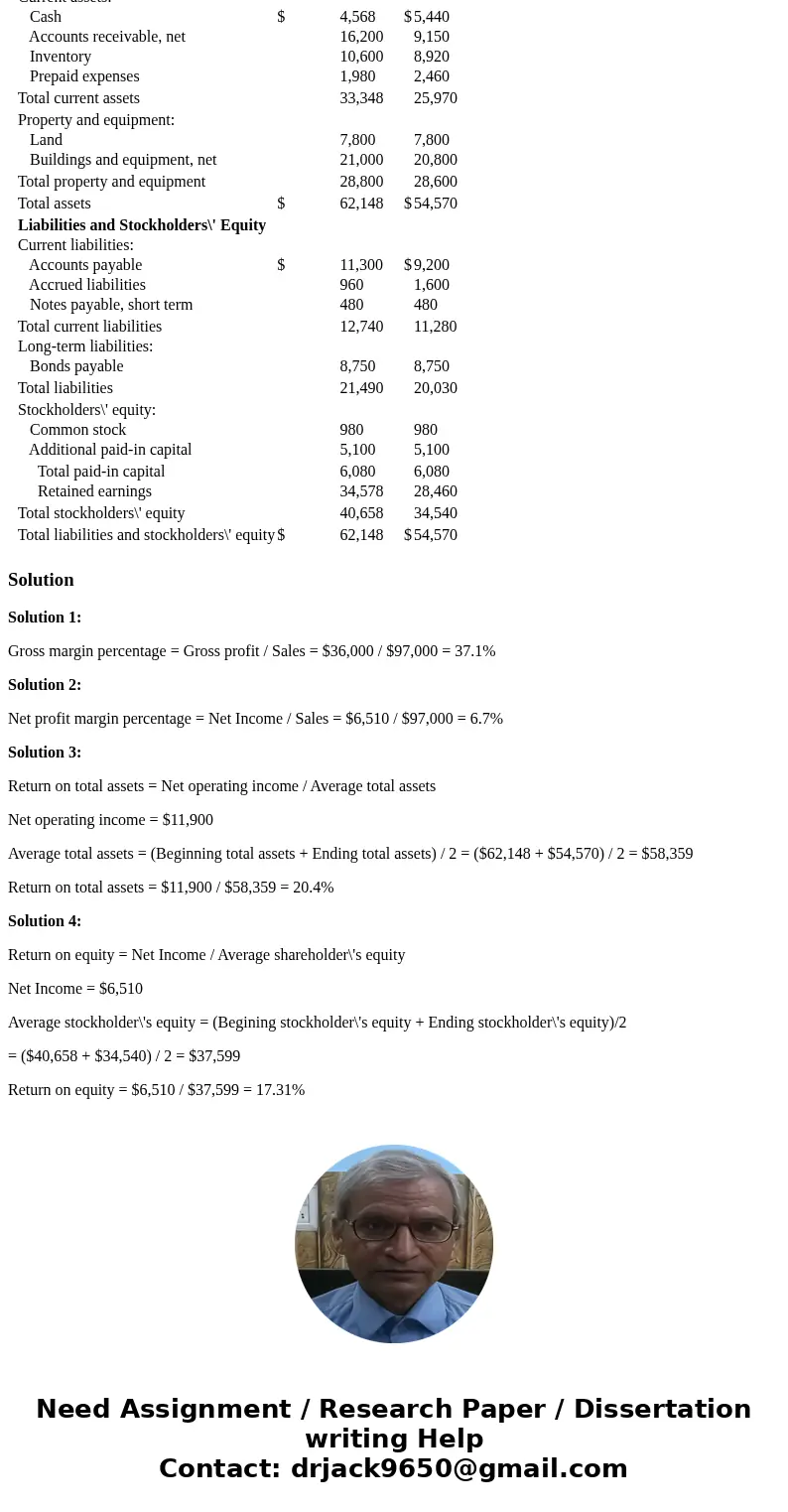 Comparative financial statements for Weller Corporation, a merchandising company, for the year ending December 31 appear below. The company did not issue any ne