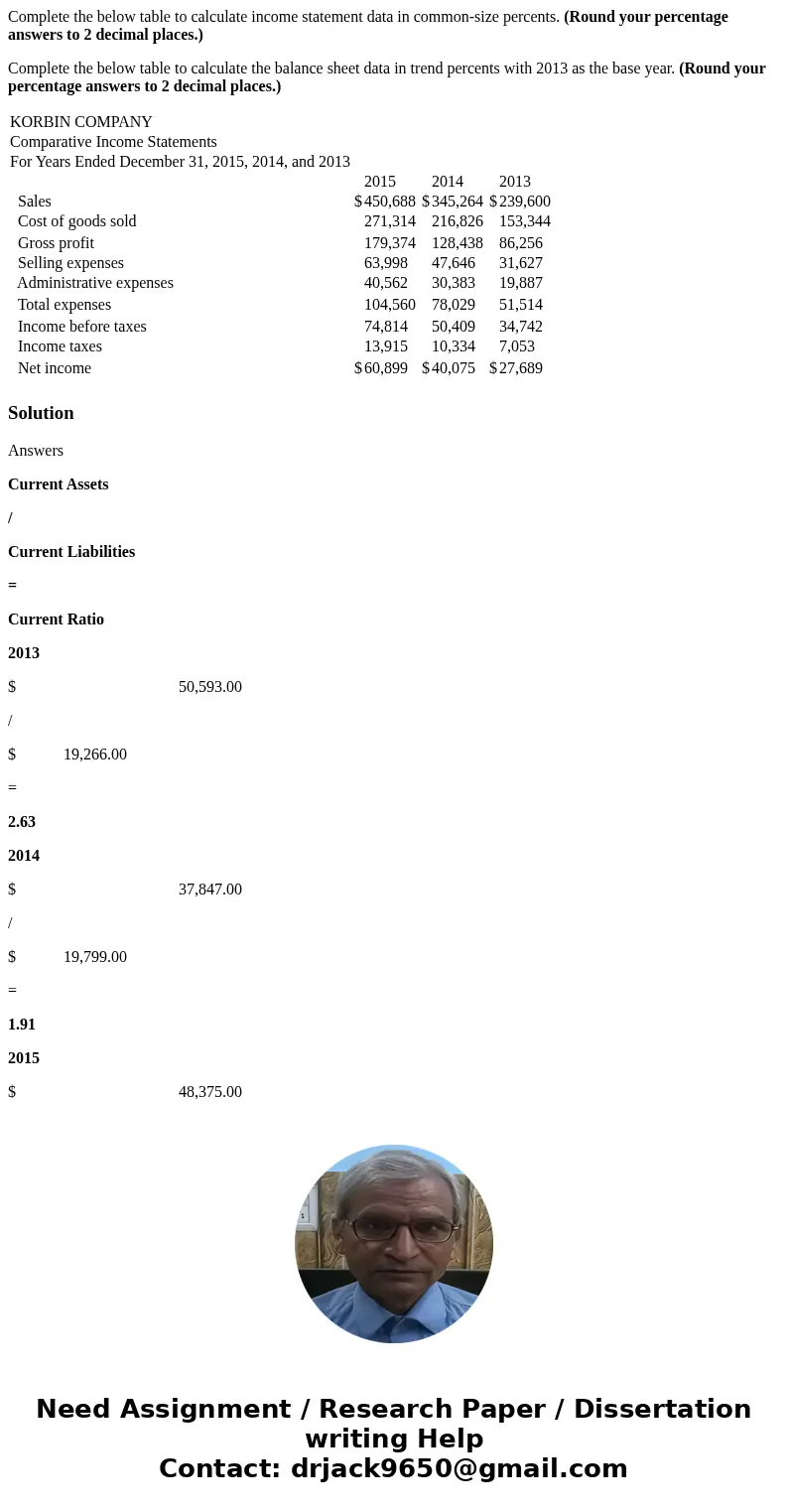 Complete the below table to calculate income statement data in common-size percents. (Round your percentage answers to 2 decimal places.) Complete the below tab