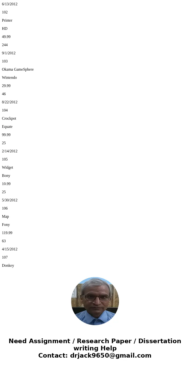 Create a new database and name it with your last name then 1. Create a new table and name it customers Use SQL to create at least 10 different rows consisting o