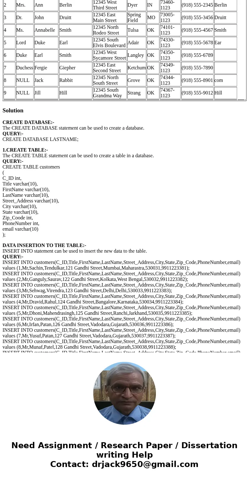 Create a new database and name it with your last name then 1. Create a new table and name it customers Use SQL to create at least 10 different rows consisting o