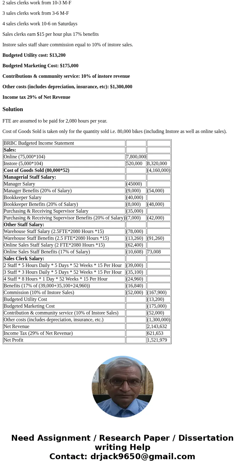 Create the 2018 budget for Buy-Right Bike Store (BRBS). Add a worksheet to your Project Excel workbook for BRBC Budgeted Income Statement and create the 2018 bu
