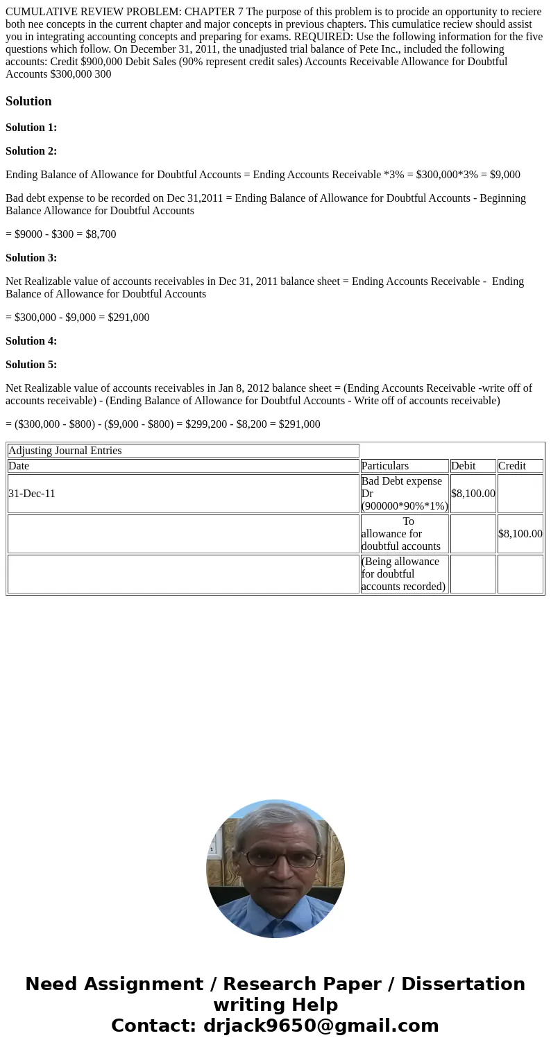  CUMULATIVE REVIEW PROBLEM: CHAPTER 7 The purpose of this problem is to procide an opportunity to reciere both nee concepts in the current chapter and major con