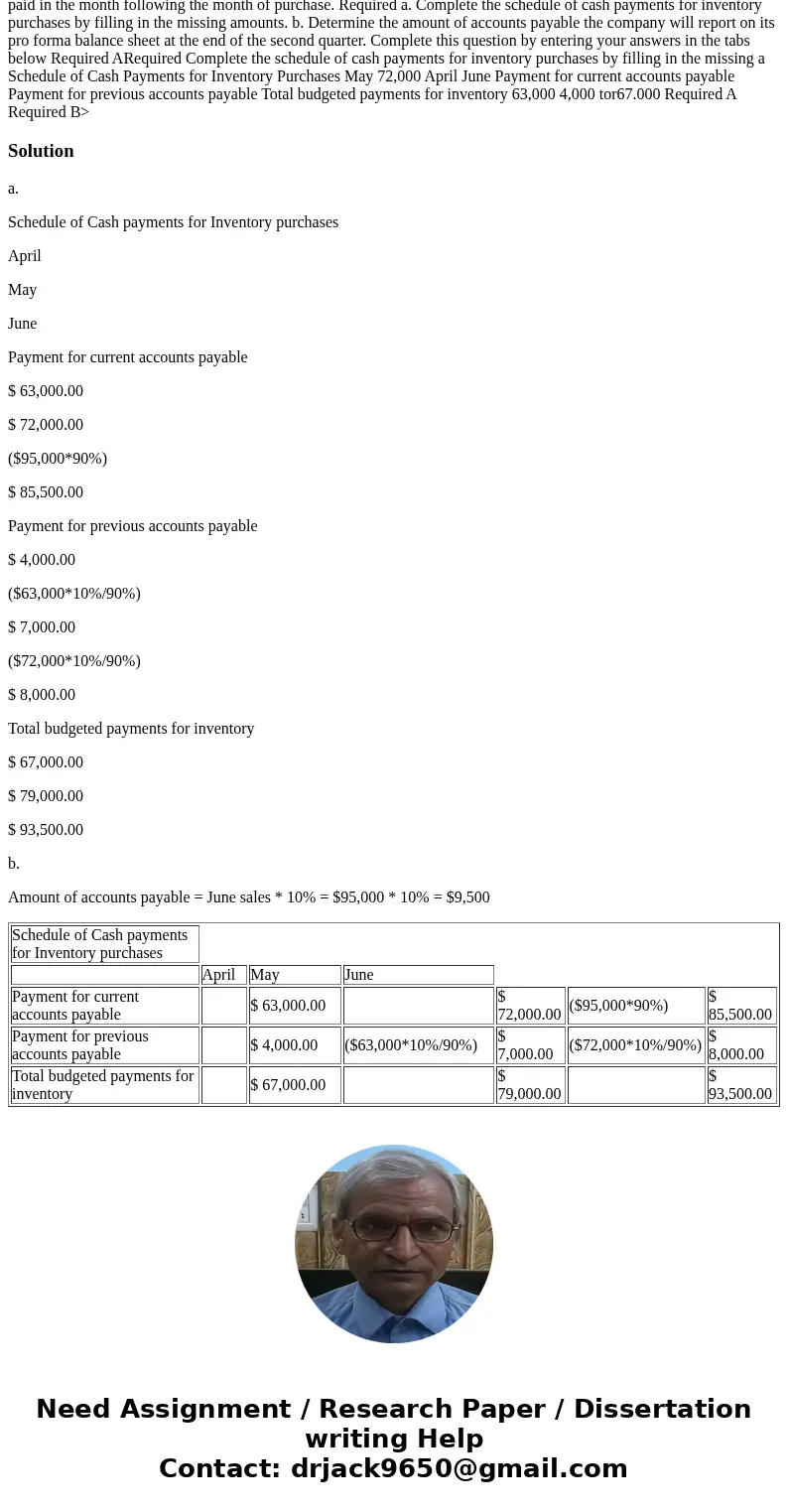  Dickey Books\' accountant prepared the following schedule of cash payments for inventory purchases. Dickey Books\' suppliers require that 90 percent of purchas