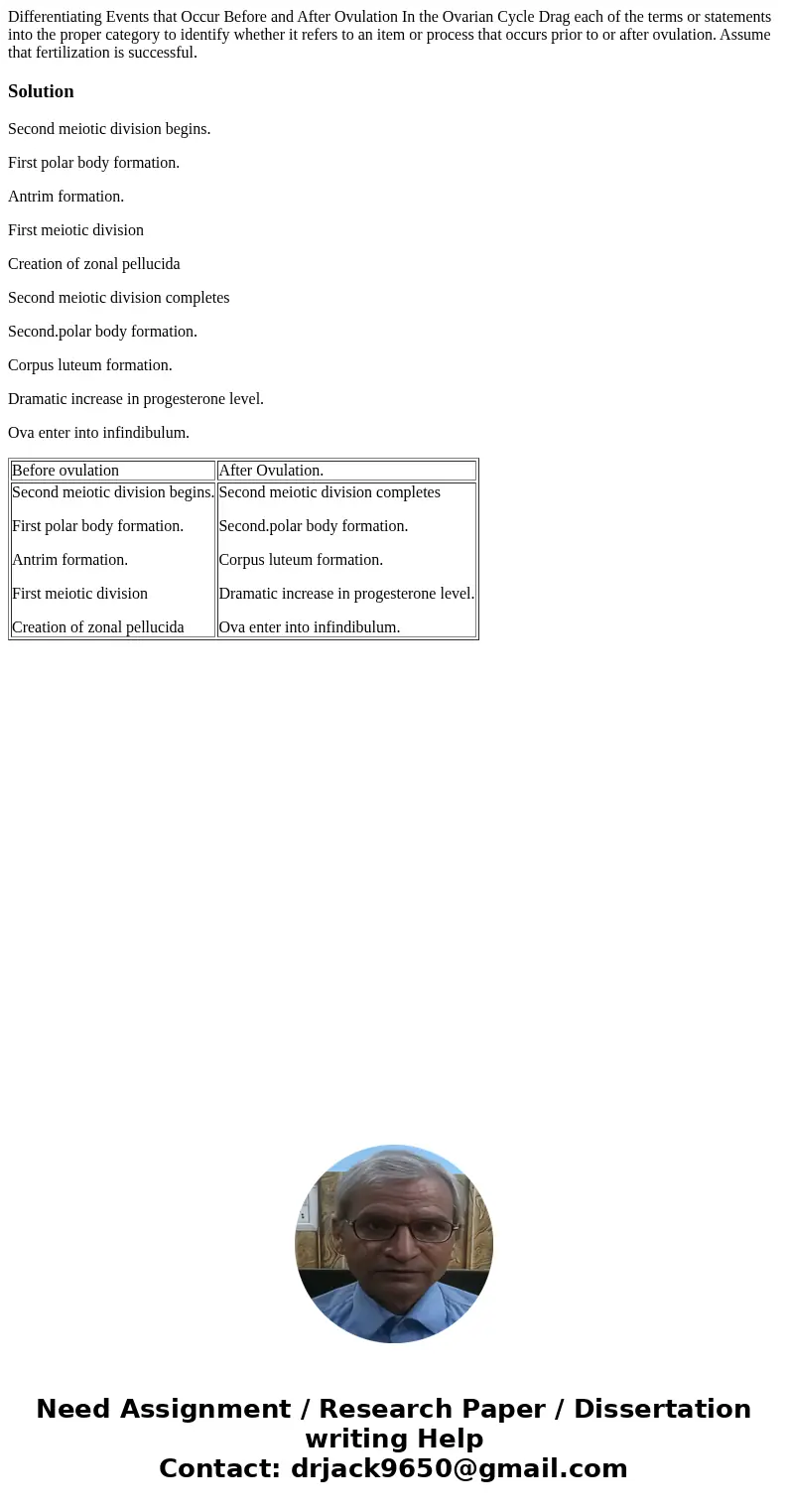 Differentiating Events that Occur Before and After Ovulation In the Ovarian Cycle Drag each of the terms or statements into the proper category to identify whe  Differentiating Events that Occur Before and After Ovulation In the Ovarian Cycle Drag each of the terms or statements into the proper category to identify whe