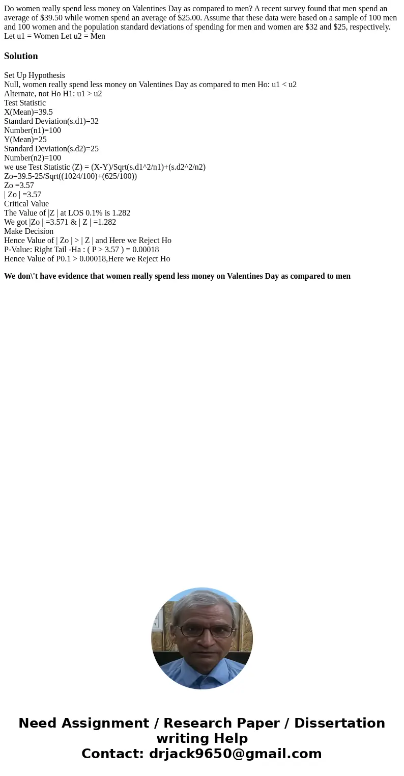 Do women really spend less money on Valentines Day as compared to men? A recent survey found that men spend an average of $39.50 while women spend an average of Do women really spend less money on Valentines Day as compared to men? A recent survey found that men spend an average of $39.50 while women spend an average of
