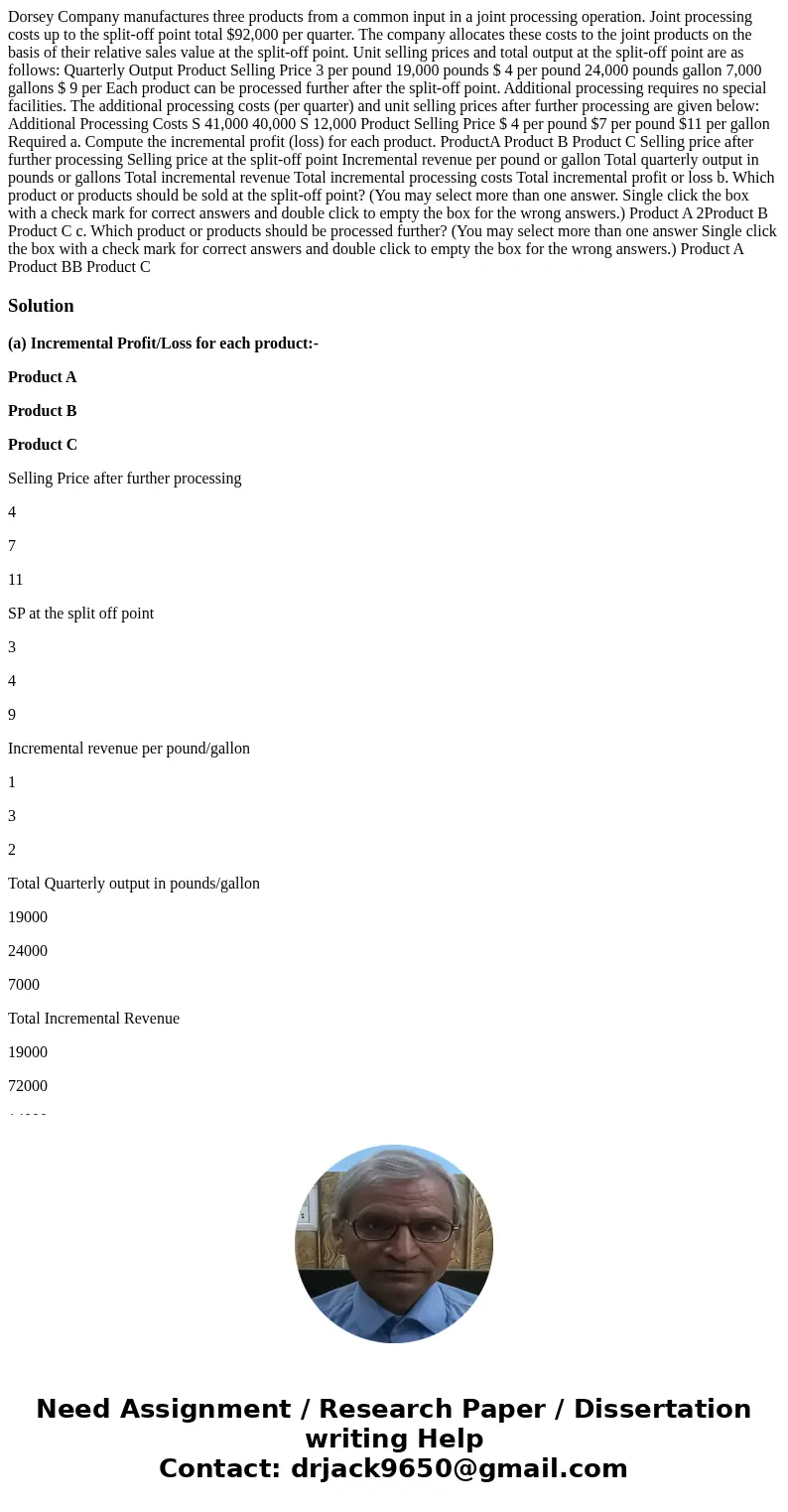  Dorsey Company manufactures three products from a common input in a joint processing operation. Joint processing costs up to the split-off point total $92,000 