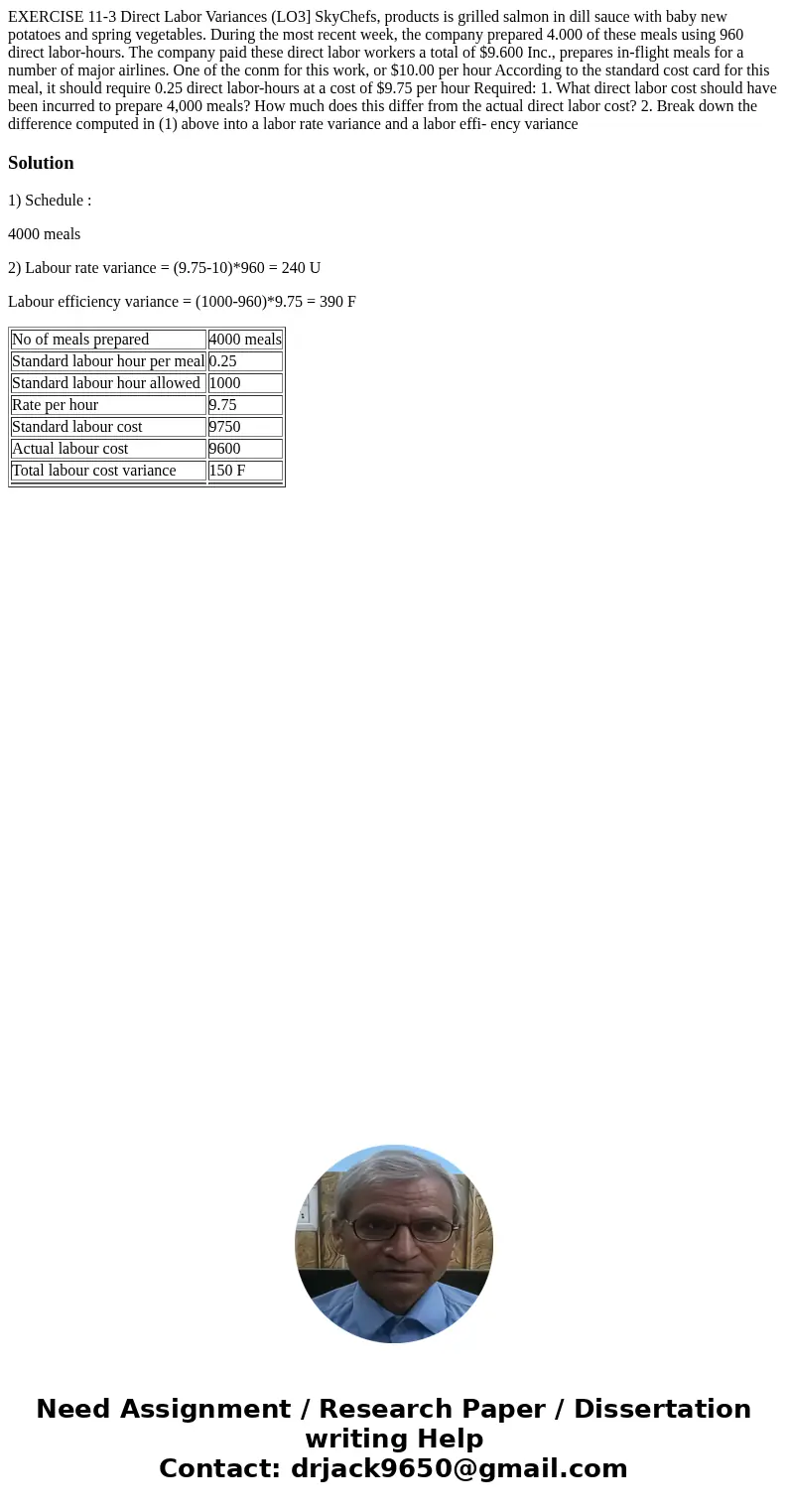  EXERCISE 11-3 Direct Labor Variances (LO3] SkyChefs, products is grilled salmon in dill sauce with baby new potatoes and spring vegetables. During the most rec