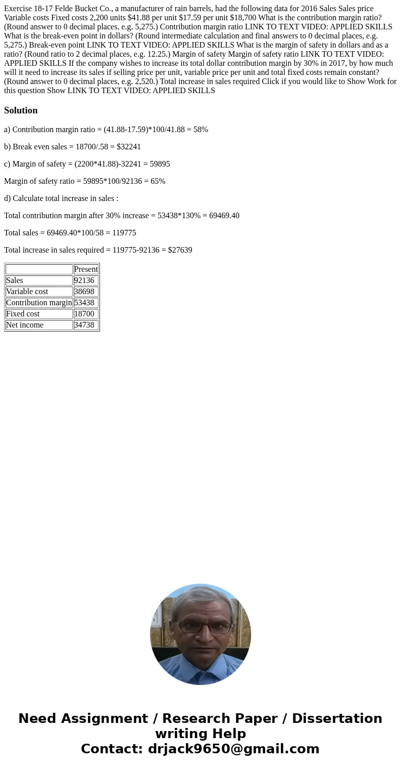 Exercise 18-17 Felde Bucket Co., a manufacturer of rain barrels, had the following data for 2016 Sales Sales price Variable costs Fixed costs 2,200 units $41.8  Exercise 18-17 Felde Bucket Co., a manufacturer of rain barrels, had the following data for 2016 Sales Sales price Variable costs Fixed costs 2,200 units $41.8