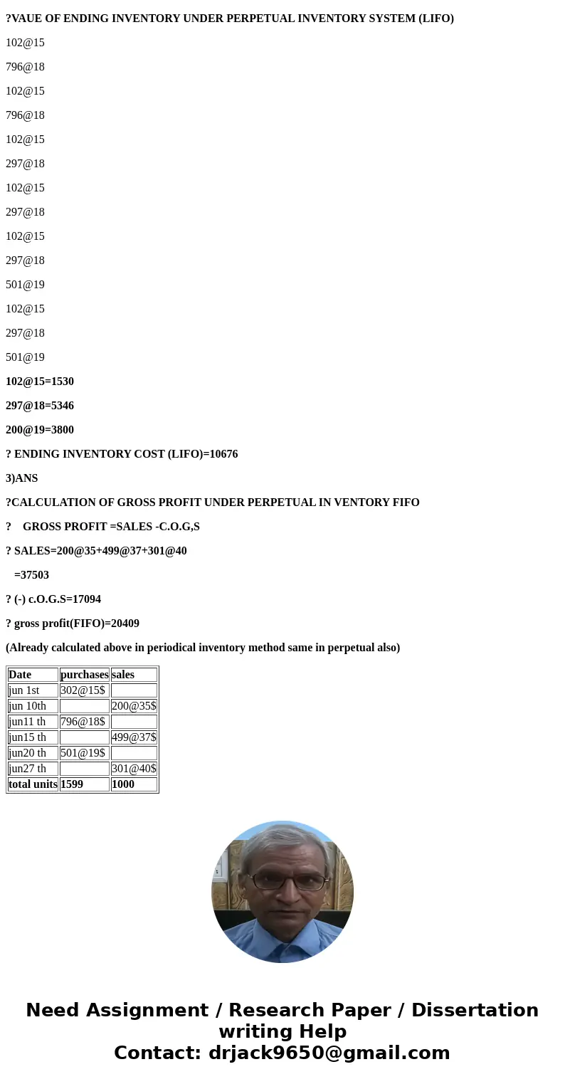 Exercise 8-10 Inventory information for Part 311 of Carla Corp. discloses the following information for the month of June June 1 Balace 30 units$15 June 10 Sol  Exercise 8-10 Inventory information for Part 311 of Carla Corp. discloses the following information for the month of June June 1 Balace 30 units$15 June 10 Sol