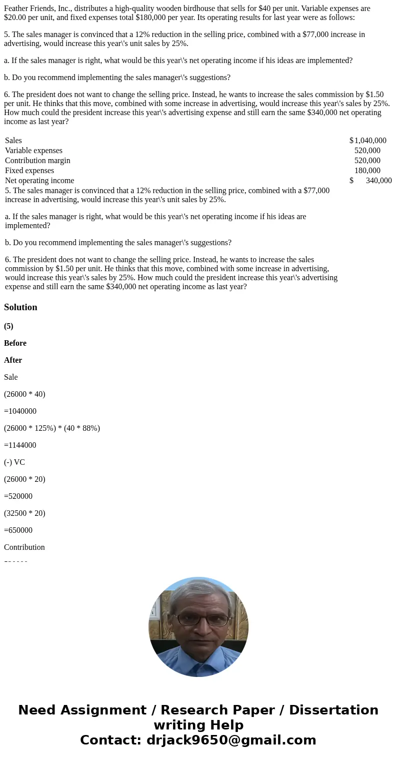 Feather Friends, Inc., distributes a high-quality wooden birdhouse that sells for $40 per unit. Variable expenses are $20.00 per unit, and fixed expenses total 