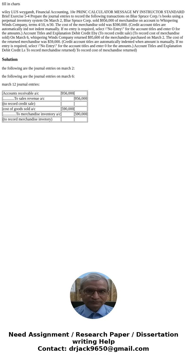 fill in charts wiley LUS weygandt, Financial Accounting, 10e PRINC CALCULATOR MESSAGE MY INSTRUCTOR STANDARD Brief Exercise 5-4 Prepare the journal entries to   fill in charts wiley LUS weygandt, Financial Accounting, 10e PRINC CALCULATOR MESSAGE MY INSTRUCTOR STANDARD Brief Exercise 5-4 Prepare the journal entries to