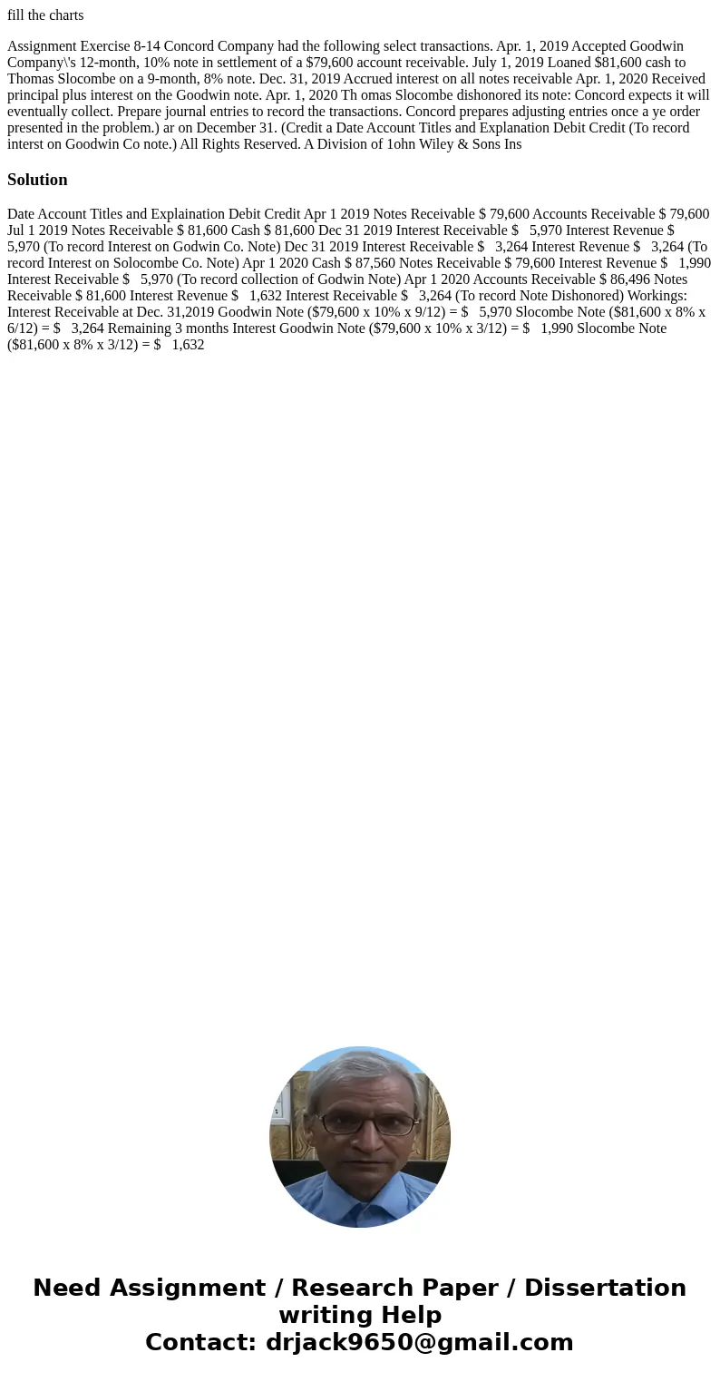 fill the charts Assignment Exercise 8-14 Concord Company had the following select transactions. Apr. 1, 2019 Accepted Goodwin Company\'s 12-month, 10% note in   fill the charts Assignment Exercise 8-14 Concord Company had the following select transactions. Apr. 1, 2019 Accepted Goodwin Company\'s 12-month, 10% note in