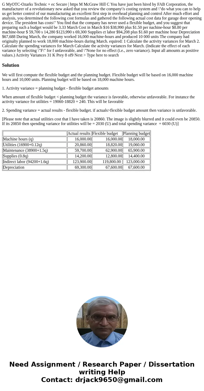  G MyOTC-Ozarks Technic × ec Secure | https M McGraw Hill C You have just been hired by FAB Corporation, the manufacturer of a revolutionary new asked that you 