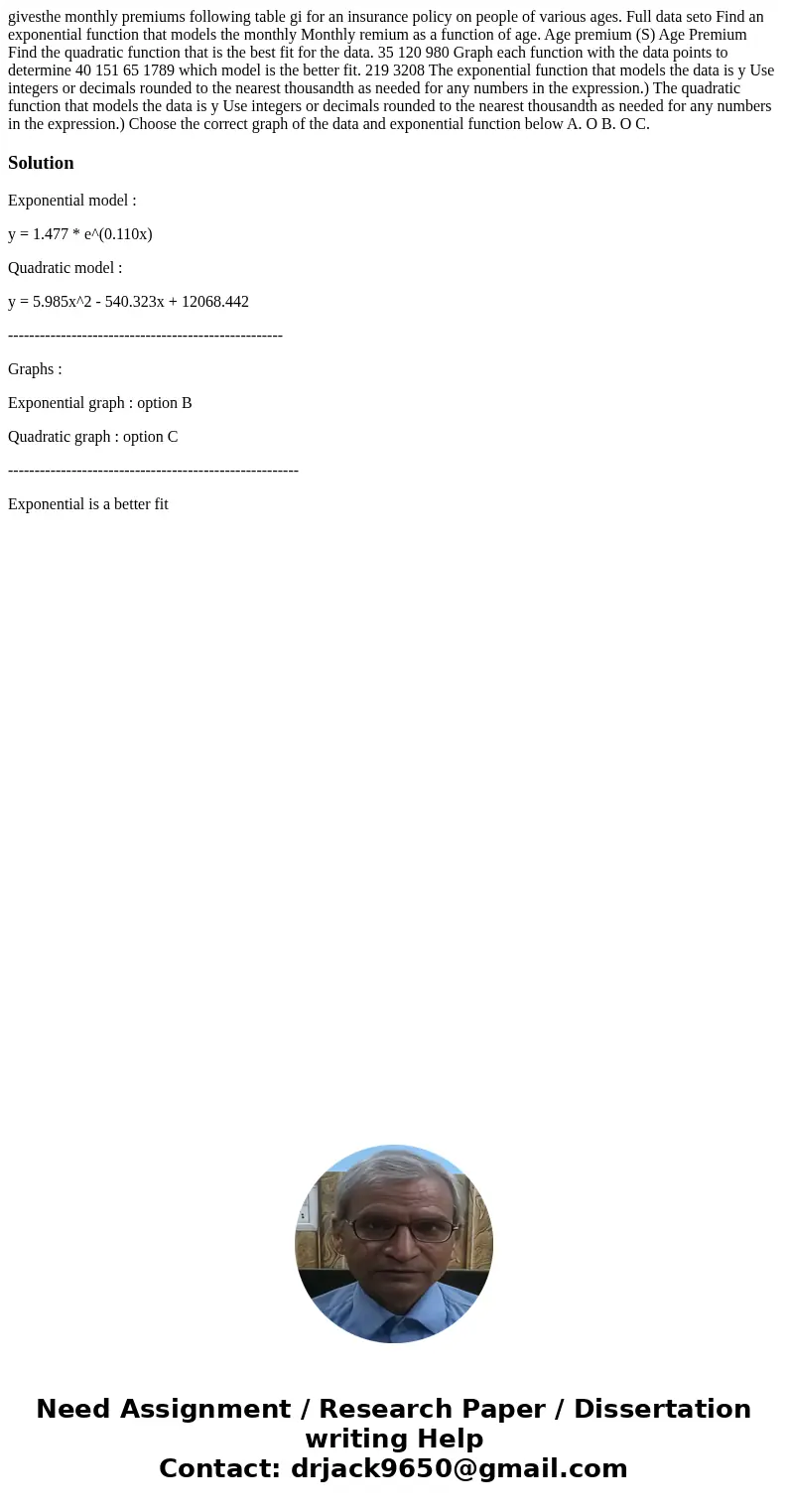 givesthe monthly premiums following table gi for an insurance policy on people of various ages. Full data seto Find an exponential function that models the mon  givesthe monthly premiums following table gi for an insurance policy on people of various ages. Full data seto Find an exponential function that models the mon