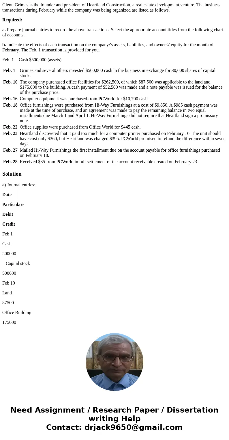 Glenn Grimes is the founder and president of Heartland Construction, a real estate development venture. The business transactions during February while the comp Glenn Grimes is the founder and president of Heartland Construction, a real estate development venture. The business transactions during February while the comp