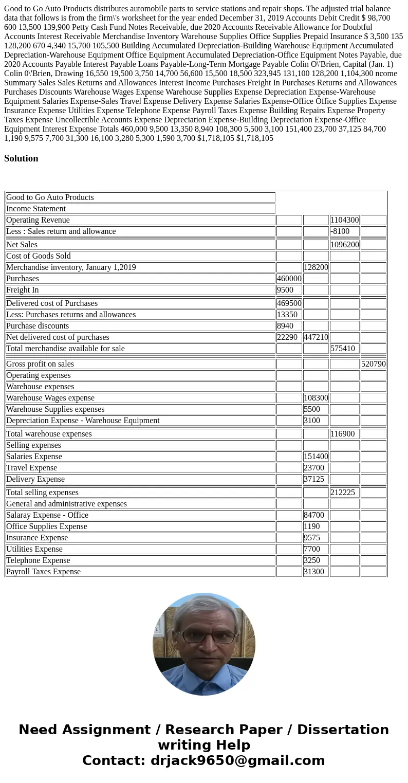  Good to Go Auto Products distributes automobile parts to service stations and repair shops. The adjusted trial balance data that follows is from the firm\'s wo